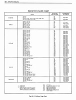 1976 Oldsmobile Shop Manual 0558.jpg